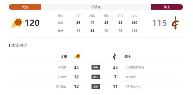 美女免费视频色在线观看